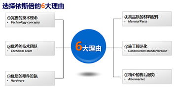蘇州工業(yè)污水處理工程公司 專業(yè)的工程管理服務(wù)，守護綠色生態(tài)