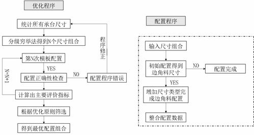 泉州灣跨海大橋 工程壯舉與管理創新的交響——建設管理及技術創新深度訪談